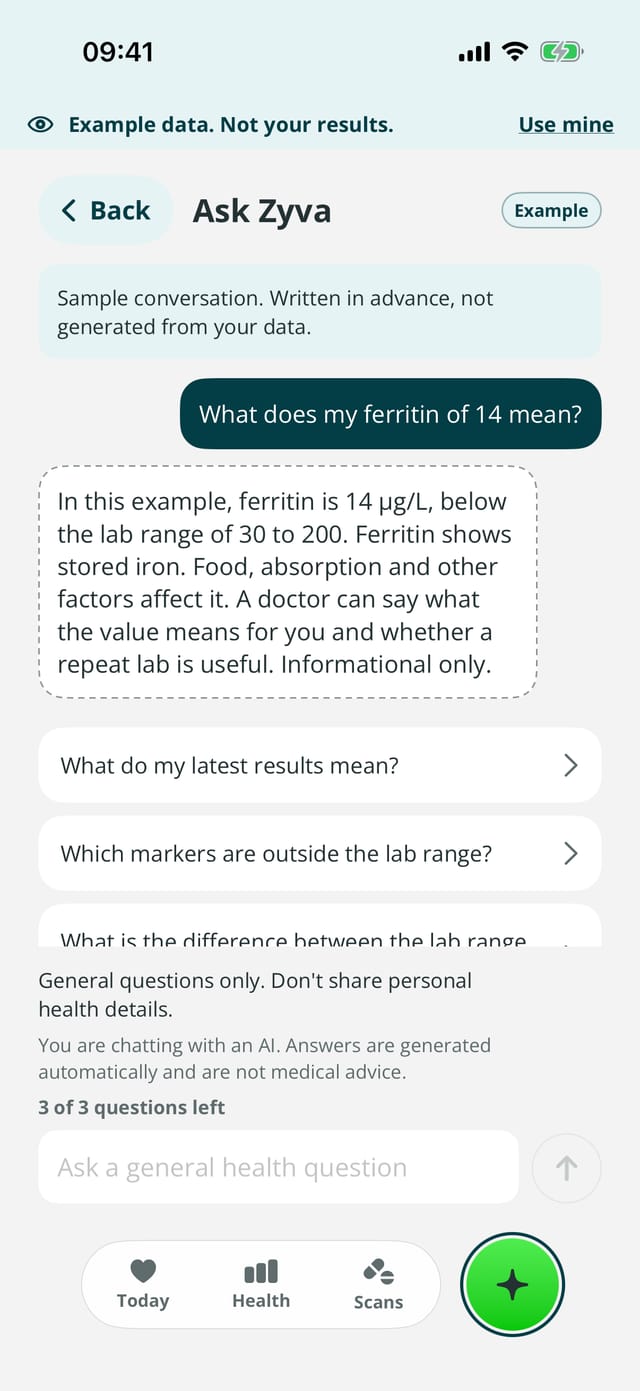 Ask Zyva with a sample conversation written in advance: a question about a ferritin value of 14 and an answer that explains it and suggests asking a doctor.